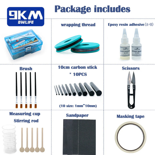 Fishing Rod Repair Kit