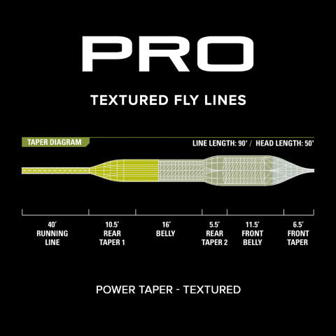 Load image into Gallery viewer, Orvis - Power taper Pro Line
